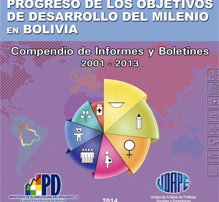 Compendio de Informes y Boletines 2001 – 2013